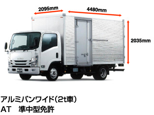 アルミバンワイド(2t車) AT 準中型免許