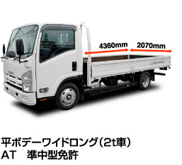 平ボデーワイドロング(2t車) AT 準中型免許