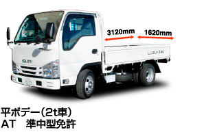 平ボデー(2t車) AT 準中型免許